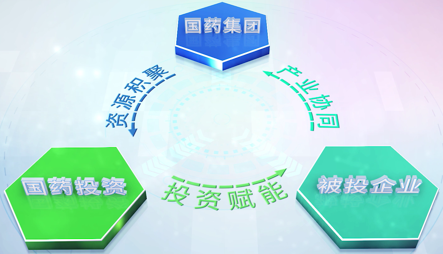 1689668289124026936.png 國(guó)藥投資.png